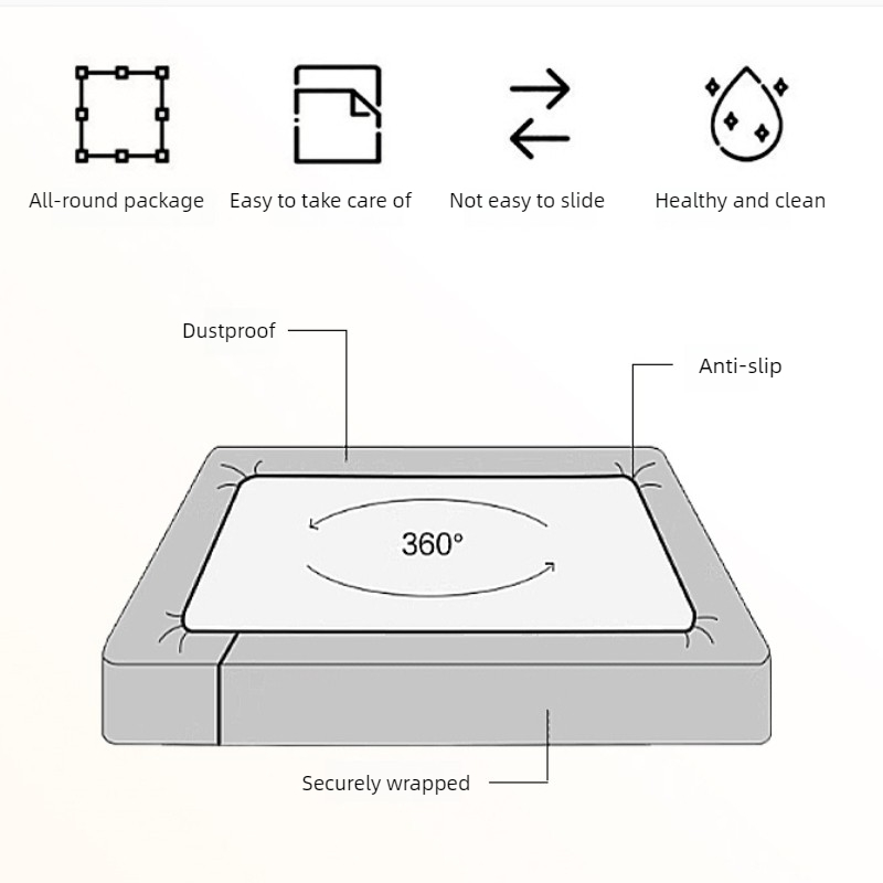 Nowa Prześcieradło z Gumką z M – Bed Sheet Microfiber recenzja i cena